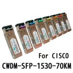 For Cisco CWDM-SFP-1530 1.25Gbps 70km SFP Transceiver